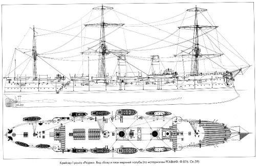 Крейсер богатырь чертежи
