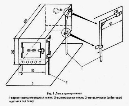 Схема походной печи для бани