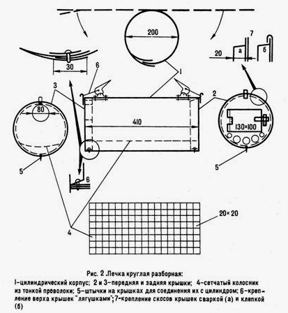 Чертеж печки для палатки зимней рыбалки